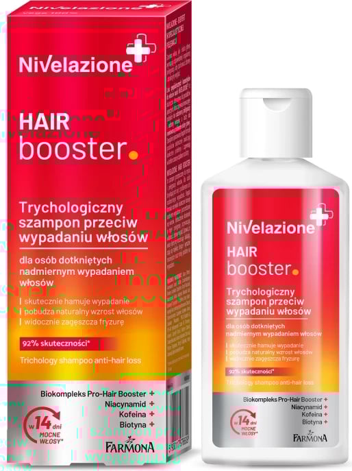 Shampon Farmona kundër rënies së flokëve 100ml