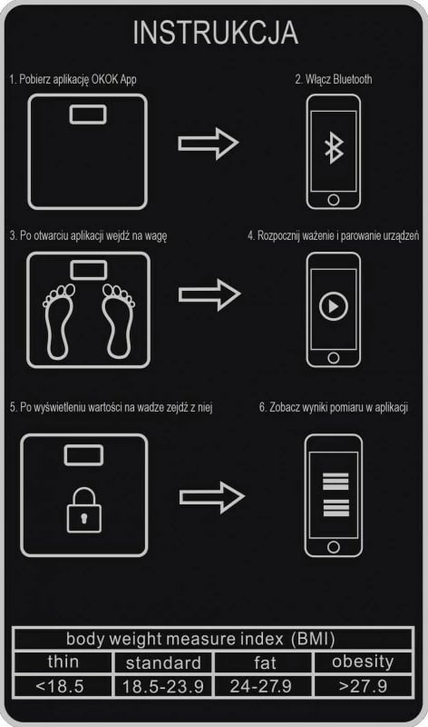 Peshore elektronike banjoje DEPAN, e bardhë