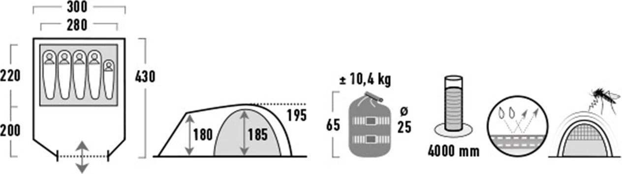 Tendë High Peak për pesë persona, gri