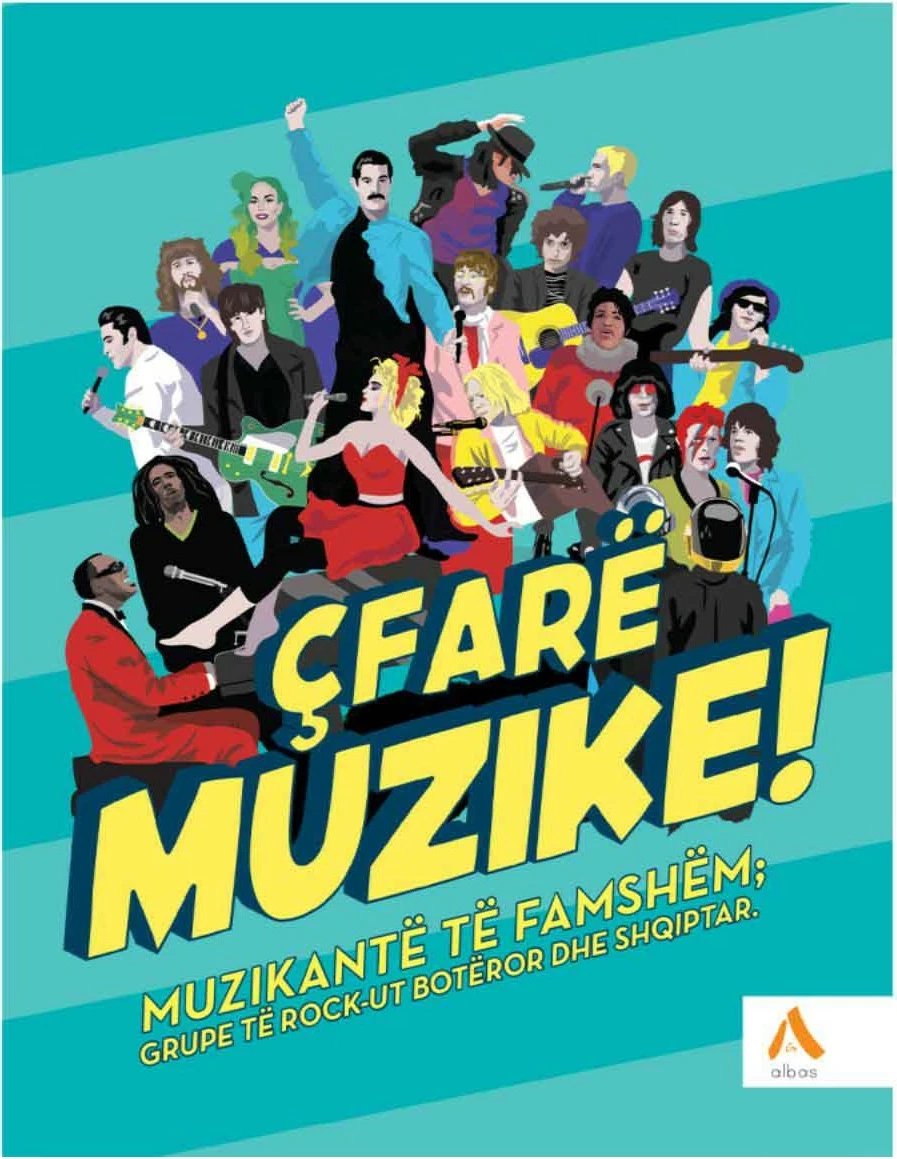 Cfare Muzike!