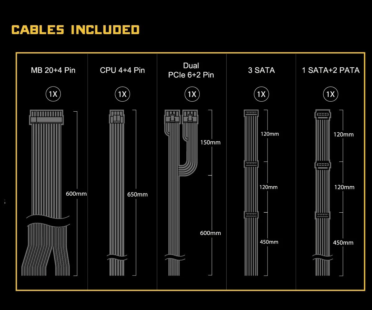 Kasë ASRock CL-650G, 650W, 80 PLUS Gold, e zezë