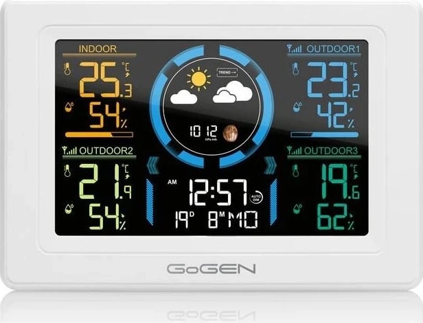 Stacioni i motit GoGEN, i bardhë Stacioni i motit GoGEN, i bardhë