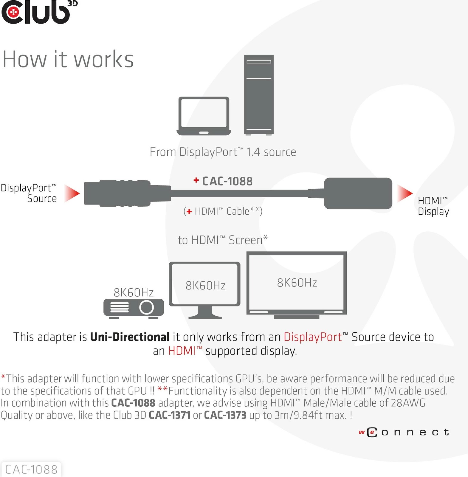 Adapter Club3D DisplayPort 1.4 n’HDMI, HDR, 8K60Hz, i zi