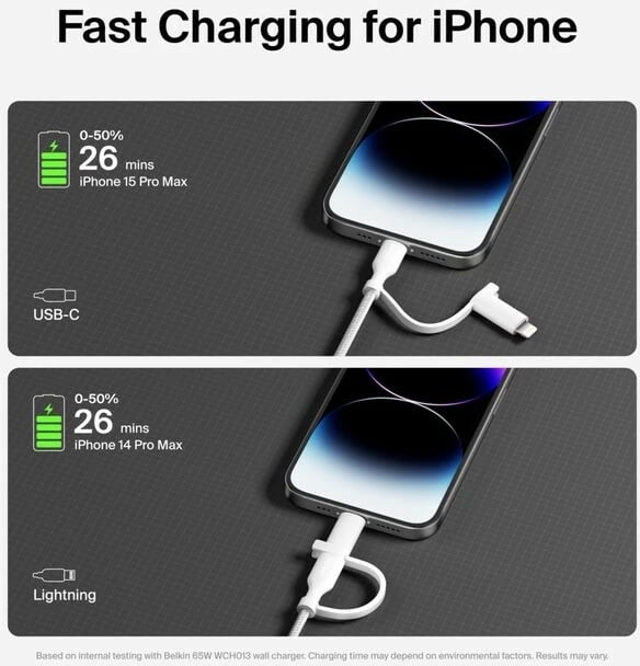 Kabëll 2‑n‑1 USB‑C/Lightning Belkin CAC003HQ1.5MWH 1.5 m 60 W USB 2.0 i bardhë