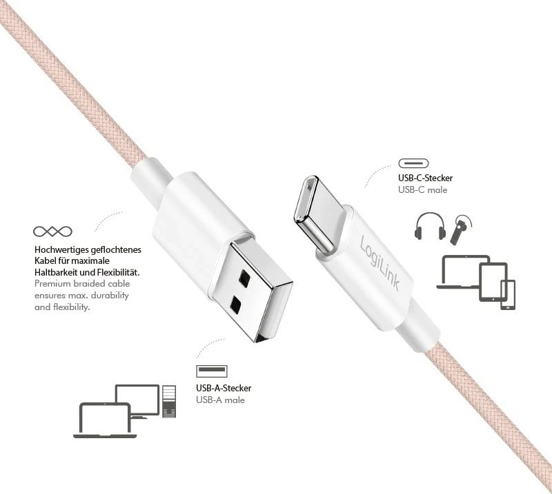 Kabëll LogiLink USB-A në USB-C 0.5m, najlon, rozë