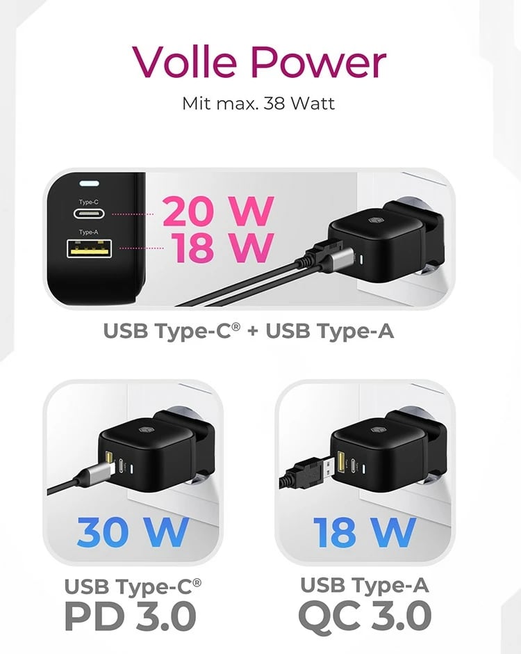 Karikues muri ICY BOX IB-PS106-PD, 2 porta, USB Power Delivery, 38W, i zi