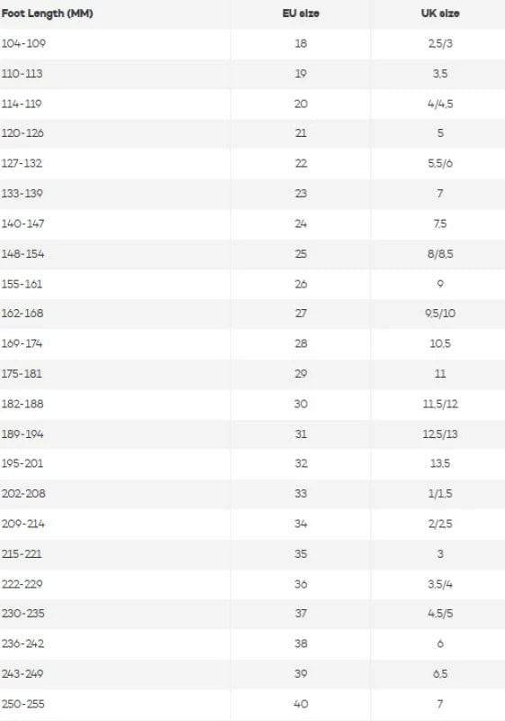 Këpucë për fëmijë Reima, të zeza