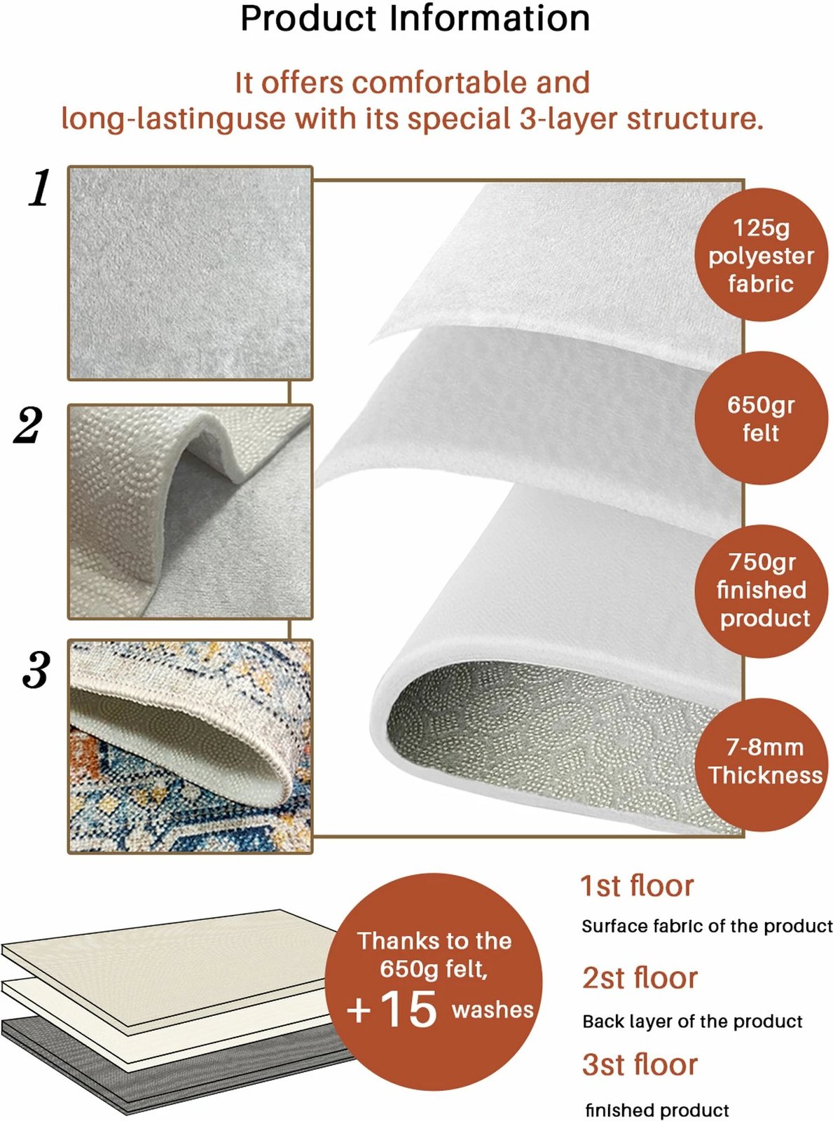 Set tapetash për banjo (2 copë), Mijolnir, Asr34, bezhë