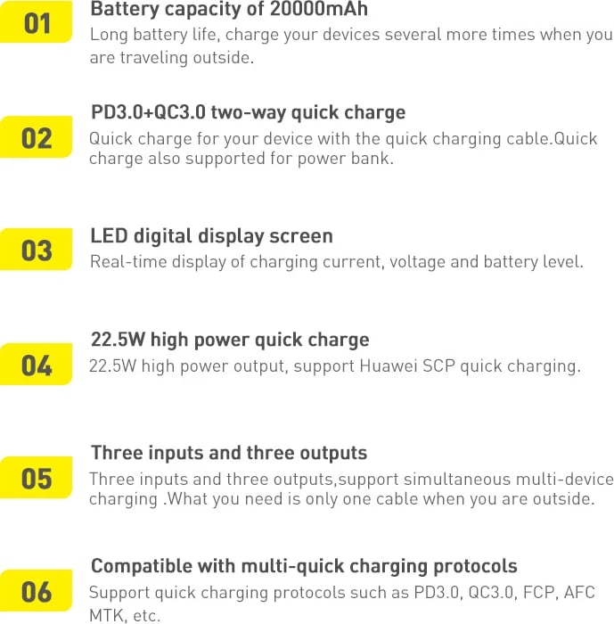 Powerbank Baseus Adaman 20000mAh, 22.5W, me kabllo USB-A në USB-C, e zezë