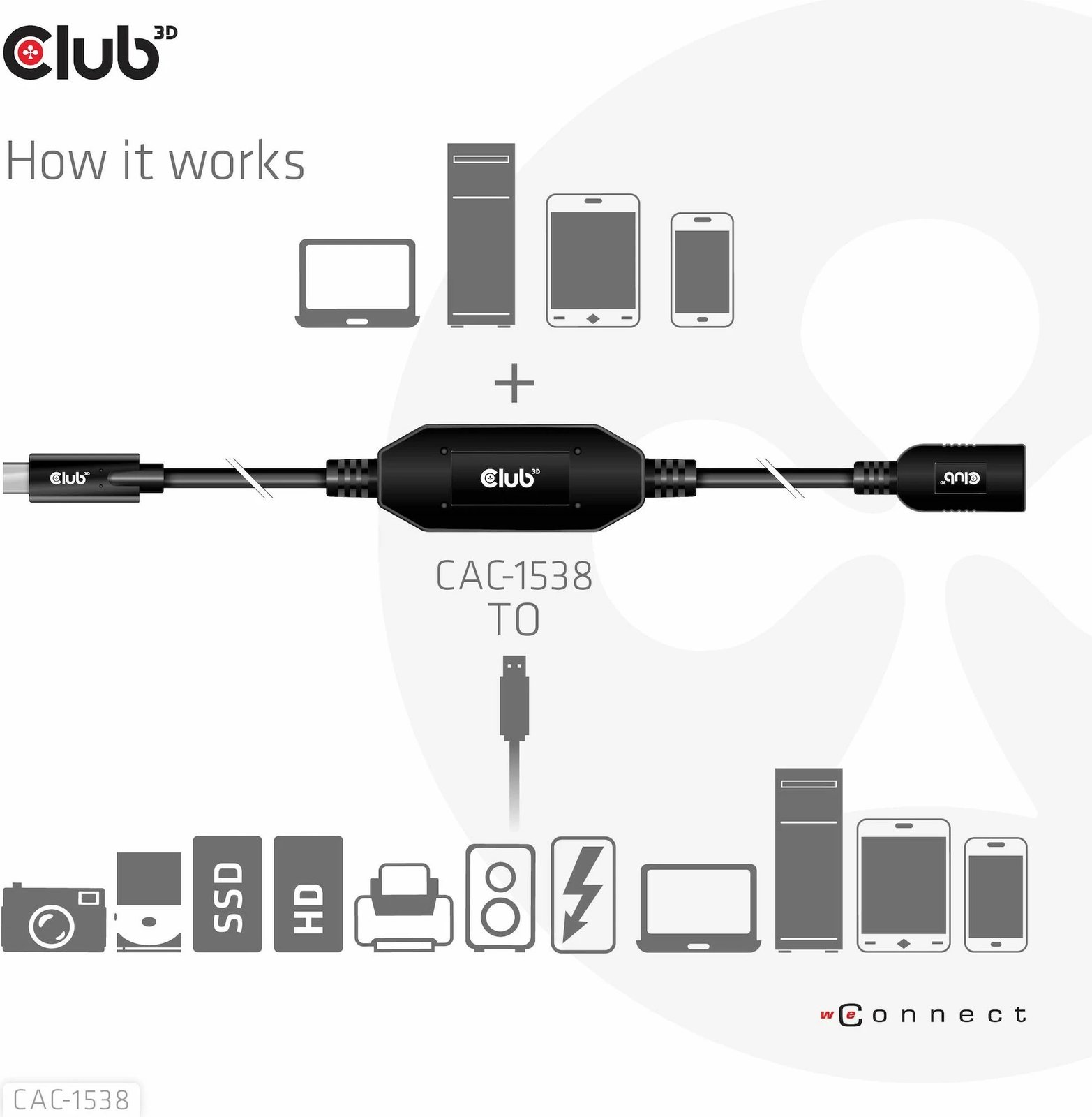 Kabllo USB Club3D CAC-1538, USB-C në USB-A, 10m, e zezë