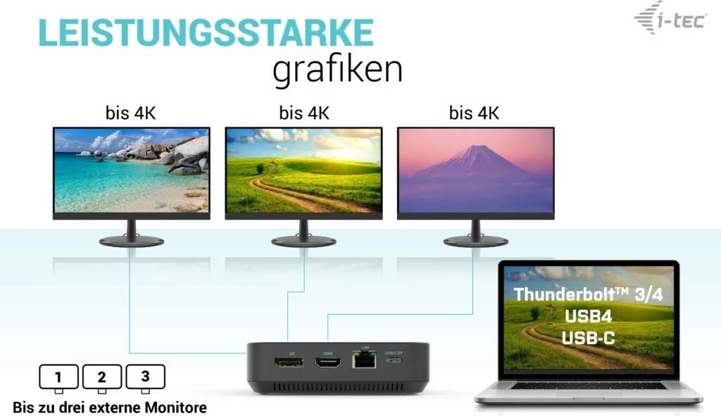 Docking station I-Tec USB-C HDMI Dual DP, 100W, 3x 4K, 10Gbps, i zi
