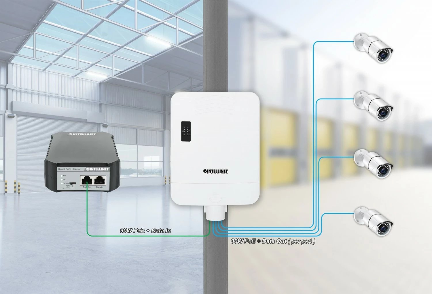 Switch Intellinet 509220, 5 porte Gigabit, POE++, jashtëm