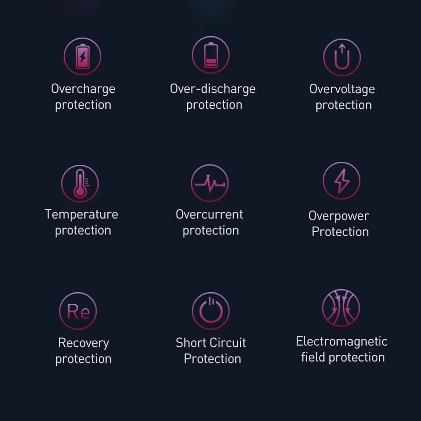 Powerbank Baseus Adaman 20000mAh, 22.5W, me kabllo USB-A në USB-C, e zezë