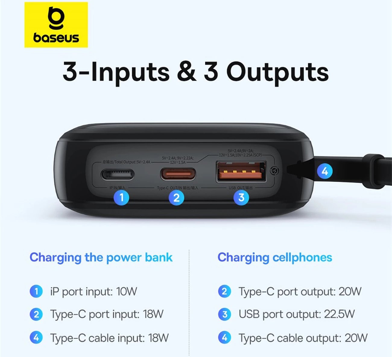 Powerbank Baseus QPow Pro+ 10000mAh, 22.5W, me kabllo USB-C të integruar dhe ekran, e zezë Powerbank Baseus QPow Pro+ 10000mAh, 22.5W, me kabllo USB-C të integruar dhe ekran, e zezë
