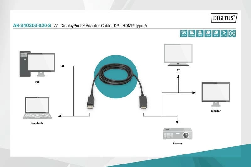 Kabllo DisplayPort në HDMI Digitus AK-340303-020-S, 2m, e zezë