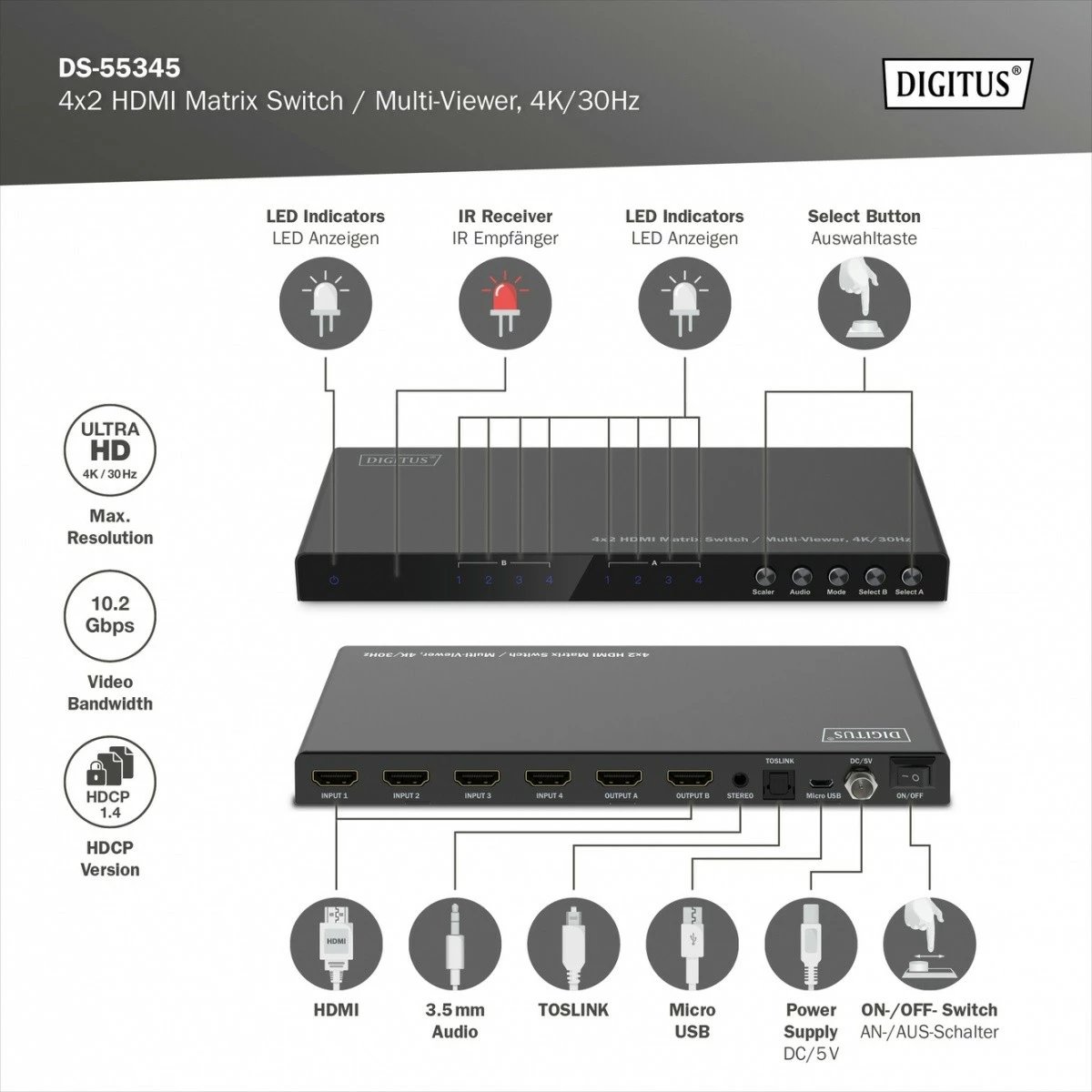 Switch HDMI Digitus DS-55345, 4 hyrje, 2 dalje, 4K/30Hz, me telekomandë, i zi