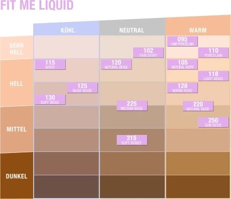 Krem pudër Maybelline Fit Me Luminous+Smooth Spf 18, no.130, 30ml