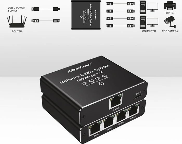 Switch rrjeti Qoltec 52293, 5 porta RJ45, 1000Mb/s, alumini, USB-C