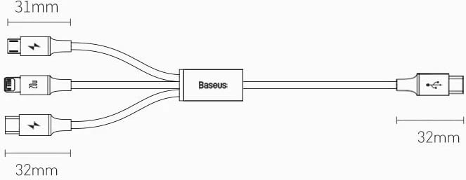 Kabllo 3-në-1 Baseus Rapid Series CAMLT-SC06, 1.5m, 20W, USB-C/Lightning/micro USB, e gjelbër Kabllo 3-në-1 Baseus Rapid Series CAMLT-SC06, 1.5m, 20W, USB-C/Lightning/micro USB, e gjelbër