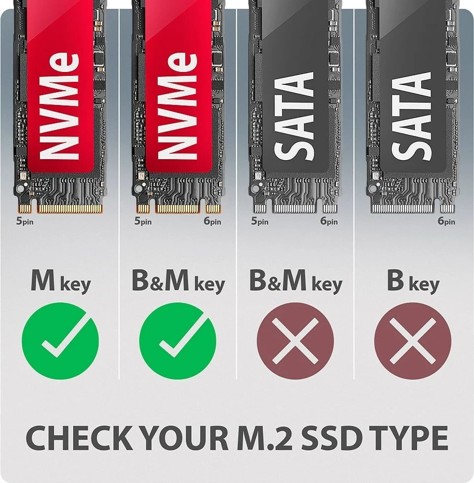 Kasë SSD AXAGON EEM2-20G, USB-C 3.2, M.2, E zezë Kasë SSD AXAGON EEM2-20G, USB-C 3.2, M.2, E zezë