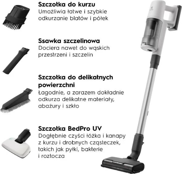 Fshesë me korrent vertikale Electrolux EP61HB21UV, pa kabllo, 0.6L, Bardhë Fshesë me korrent vertikale Electrolux EP61HB21UV, pa kabllo, 0.6L, Bardhë