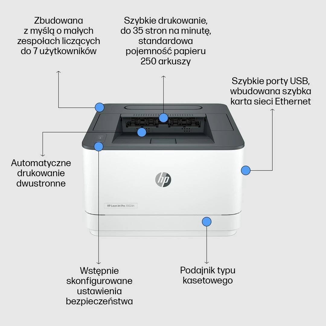 Printer HP LaserJet Pro 3002dn, Laser, Gri Printer HP LaserJet Pro 3002dn, Laser, Gri