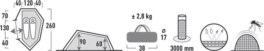 Tendë High Peak për dy persona, e gjelbër