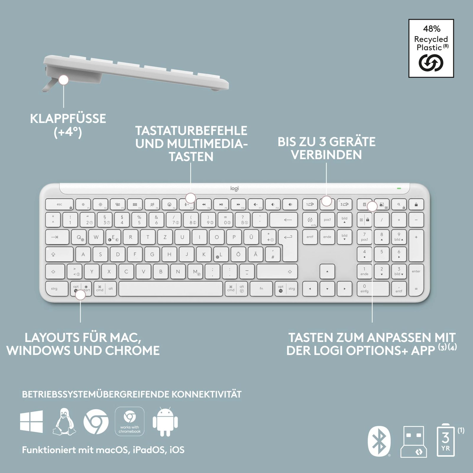 Set tastierë dhe maus Logitech 920-012484, wireless, QWERTZ, scissor switch, bardhë/grafit