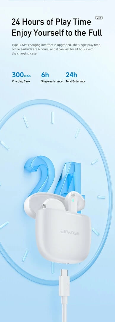 Kufje Me Bluetooth AWEI T26Pro (Bardhë)