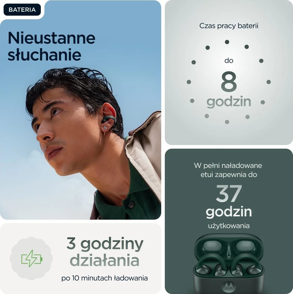 Kufje Motorola moto buds loop, wireless, ear-hook, Bluetooth, e gjelbër