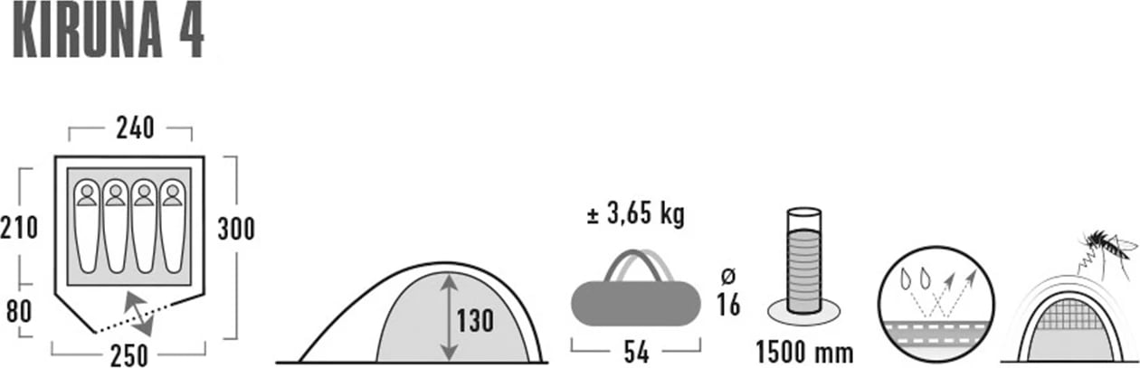 Tendë High Peak për 4 persona, blu-gri