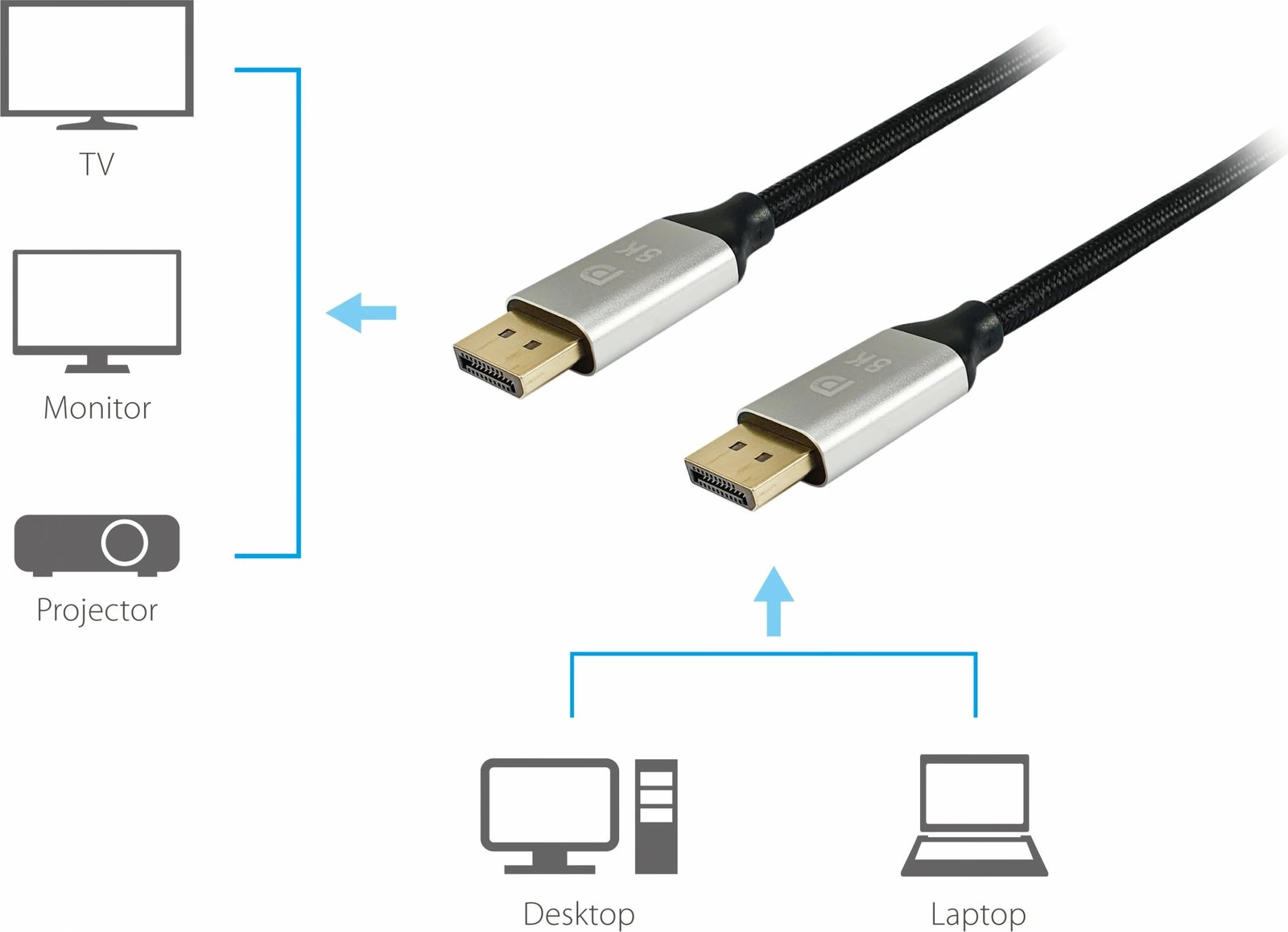 Kabllo DisplayPort 1.4 Premium Equip, 5m, Alumini, E zezë