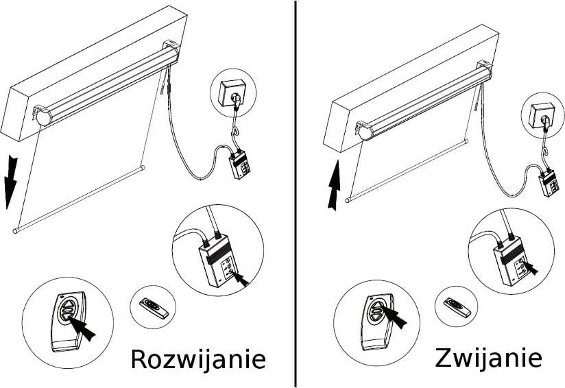 Ekran projekcioni elektrik Maclean MC-593, 120", 240x180 cm, 4:3, me telekomandë