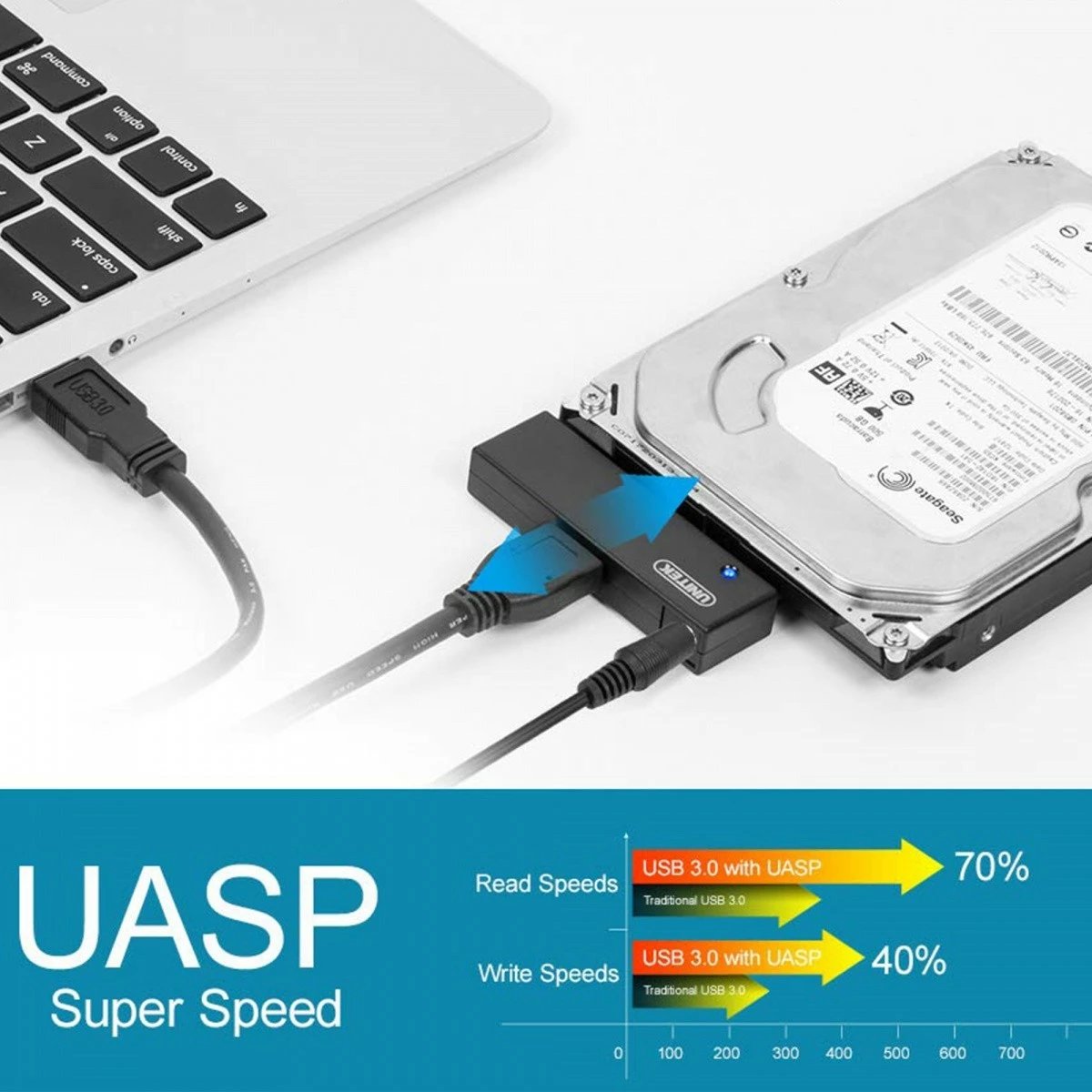Adapter USB 3.0 në SATA III Unitek Y-1039, i zi