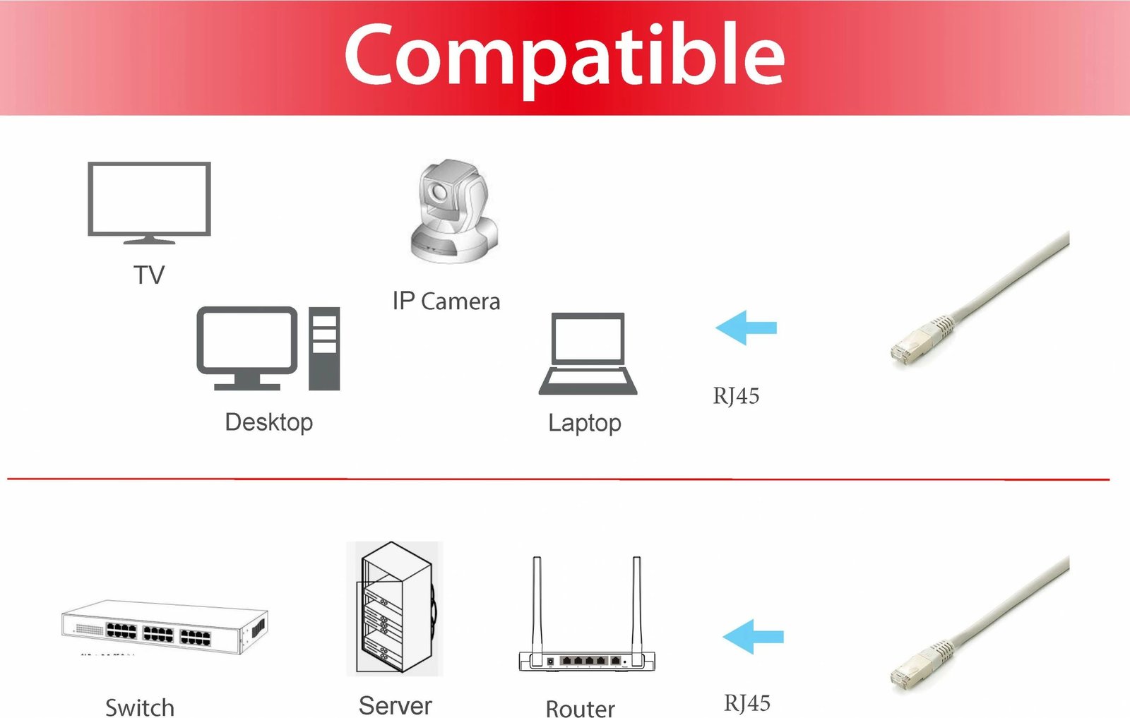 Kabllo rrjeti Cat6a Equip S/FTP, 0.5m, set 10 copë, ngjyrë gri