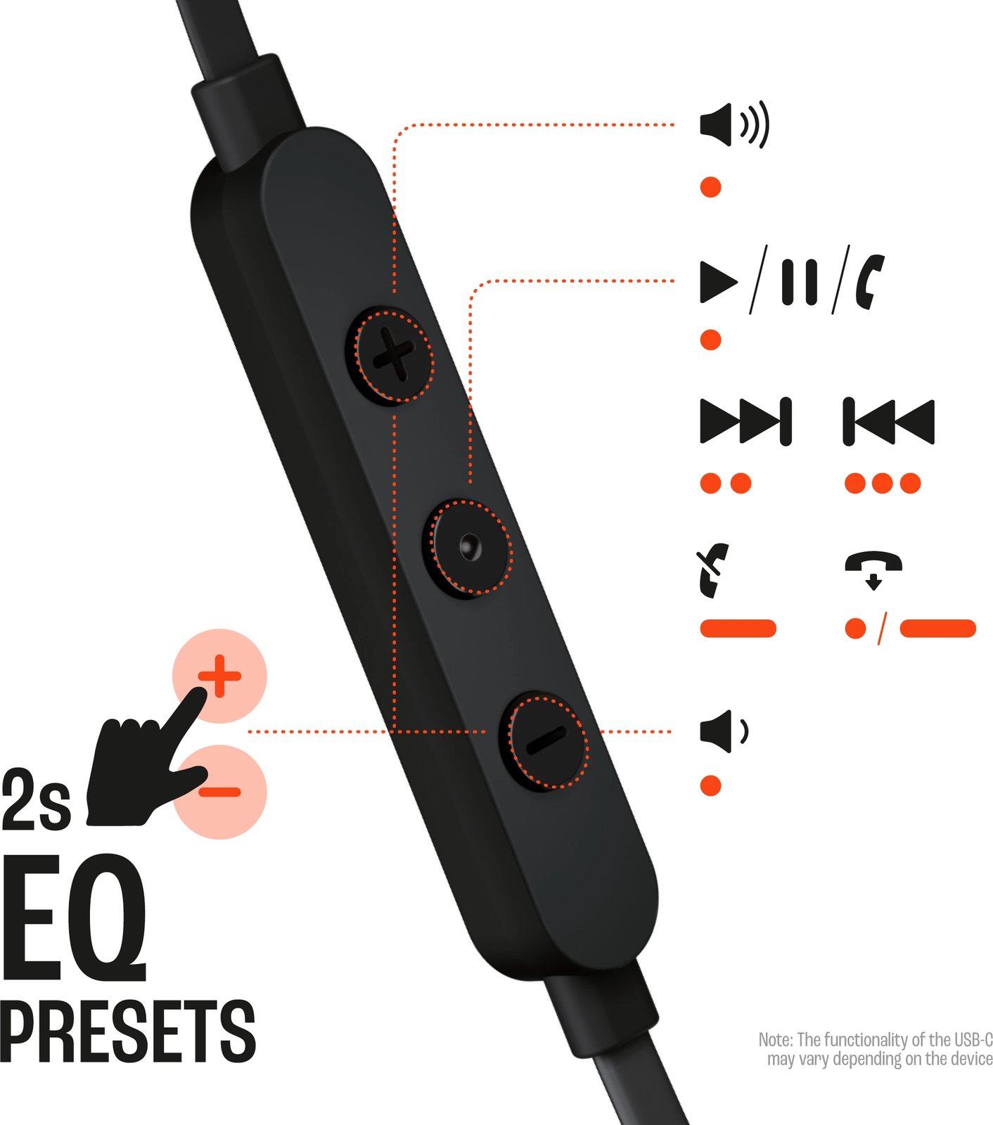 Kufje Me Kabëll JBL TUNE 305 C USB-C