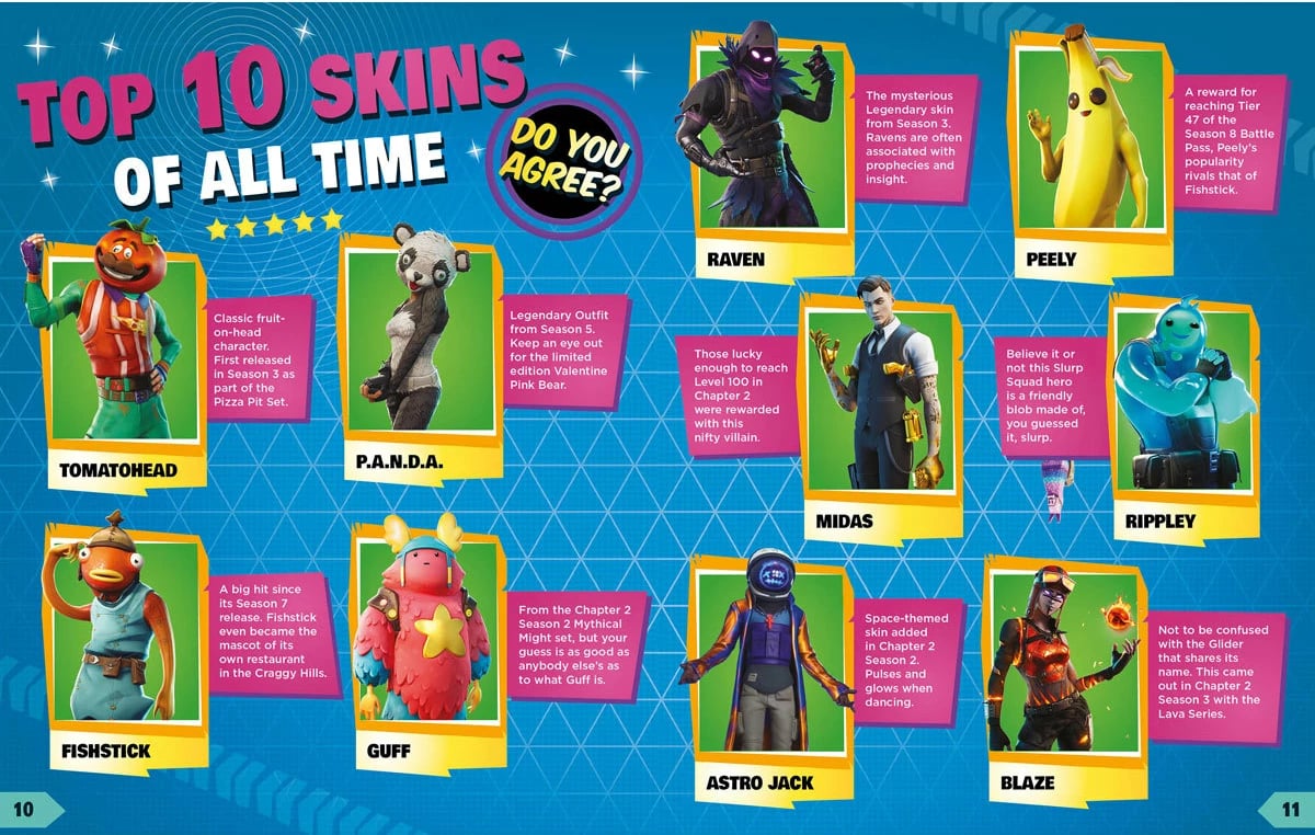 Set libra për fëmijë  Fornite - Tin Of Books