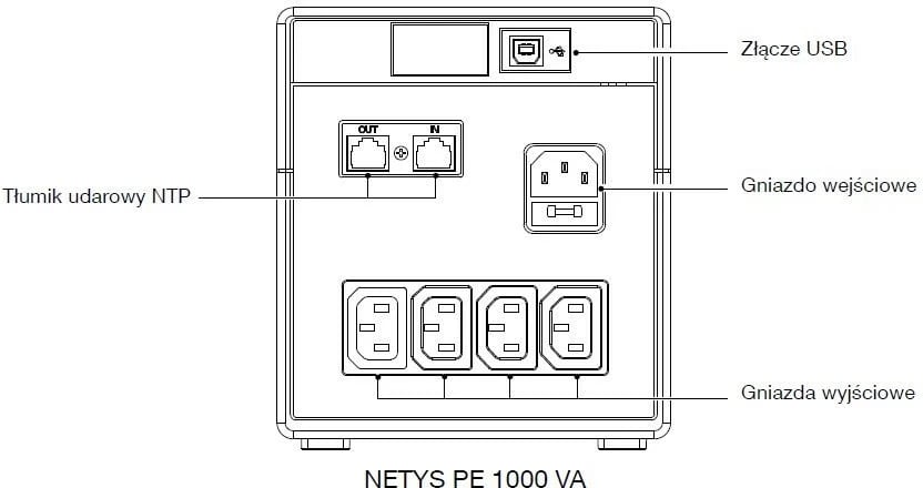 UPS Socomec NETYS PE NPE-1000-LCD 1000VA/600W 230V line-interactive AVR 4x IEC-C13 LCD USB, e zezë UPS Socomec NETYS PE NPE-1000-LCD 1000VA/600W 230V line-interactive AVR 4x IEC-C13 LCD USB, e zezë