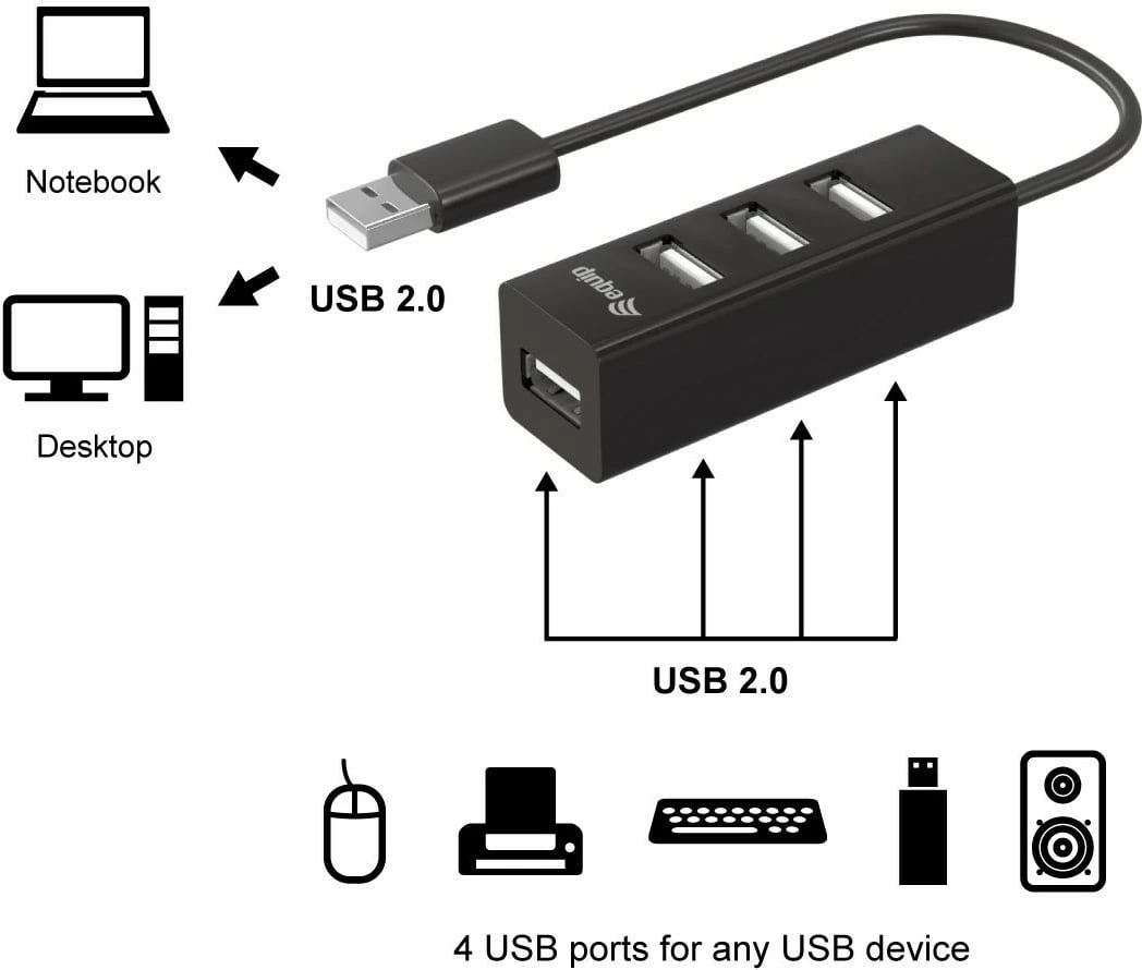 USB hub 4 porta Equip USB 2.0, i zi