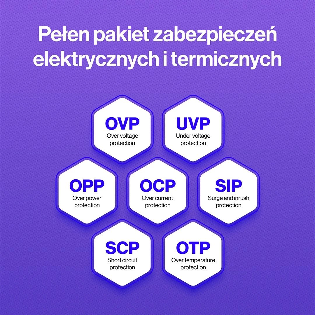 Furnizues energjie ATX, Endorfy Vero L6 EY7A016, 550W, 80 Plus Bronze, ATX 3.1, PCIe 5 (12V-2x6)