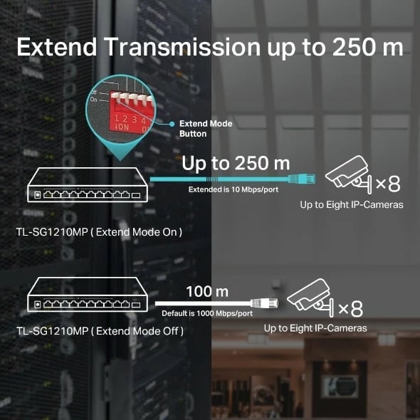 Switch TP-LINK TL-SG1210MP desktop, 10 porta gigabit, 8 PoE+, i zi