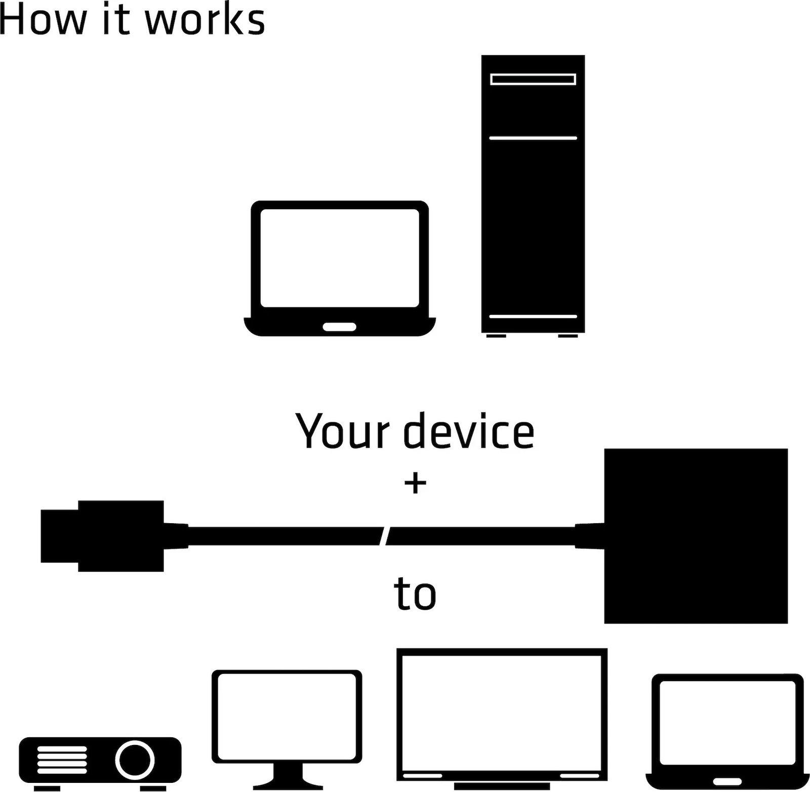 Adapter HDMI në VGA Club3D, 0.5m, me audio, i zi