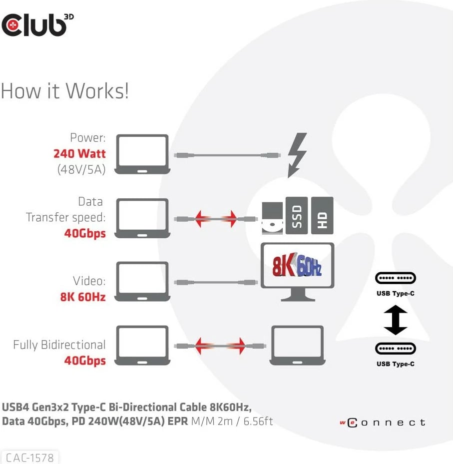 Kabllo USB Type-C Club3D 2m, PD 240W, 40Gbps, e zezë
