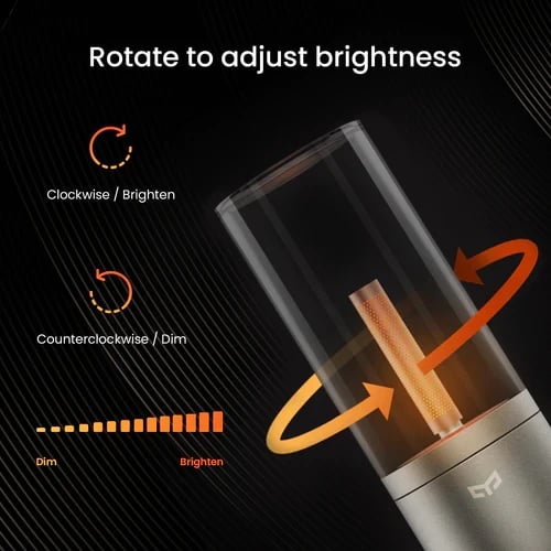 Llambë Led YEELIGHT YLFWD-0019