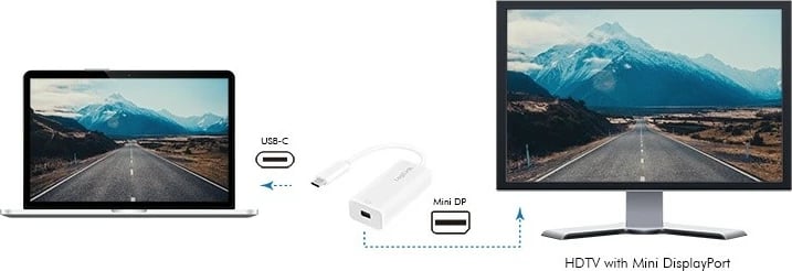 Adapter USB-C në mini DisplayPort LogiLink UA0360, 4K/60Hz, 0.15m, Bardhë