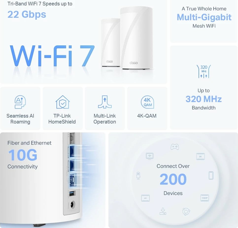 Kasë rrjeti TP-LINK Deco BE85, Wi-Fi 7, 2-pack, Bardhë