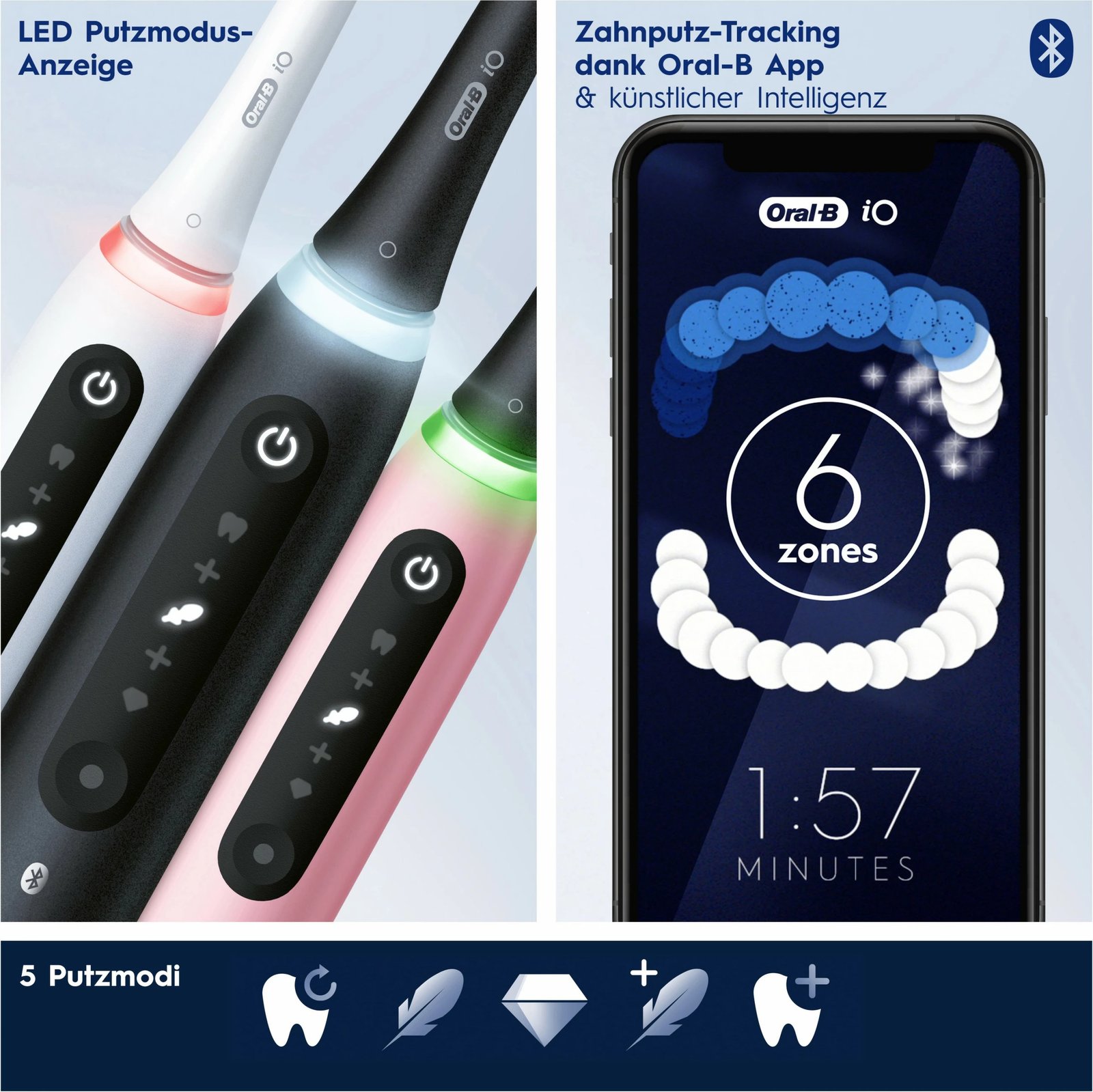 Furçë dhëmbësh elektrike Oral-B iO Series 5, 5 mënyra pastrimi, e bardhë