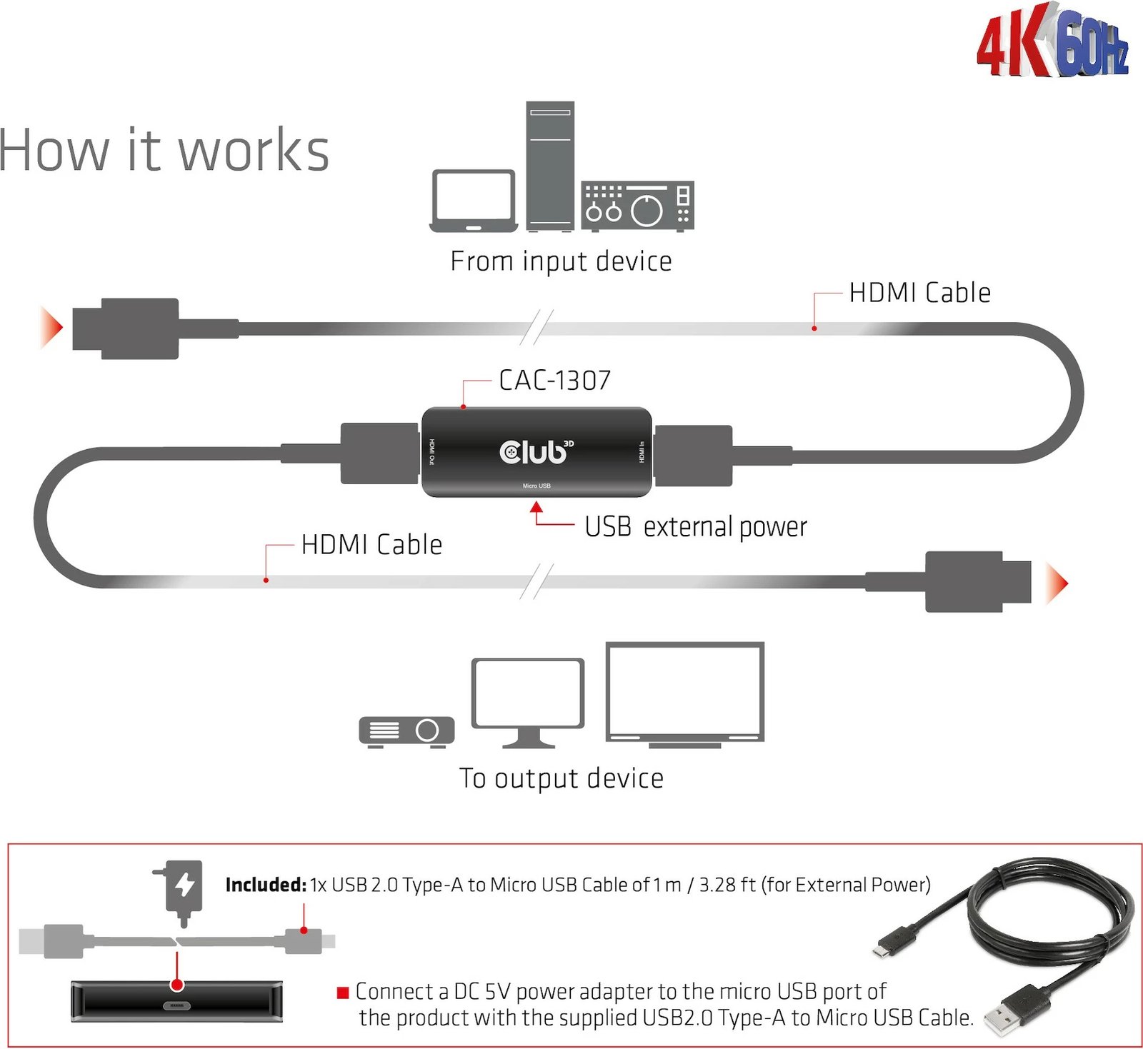 Përsëritës HDMI aktiv Club3D 4K60Hz Bu/Bu