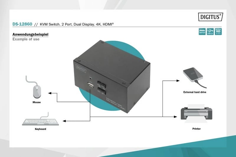 Switch KVM Digitus DS-12860, 2 porta, Dual Display, 4K, HDMI, i zi
