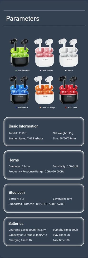 Kufje Me Bluetooth AWEI T1PRO (Zezë)